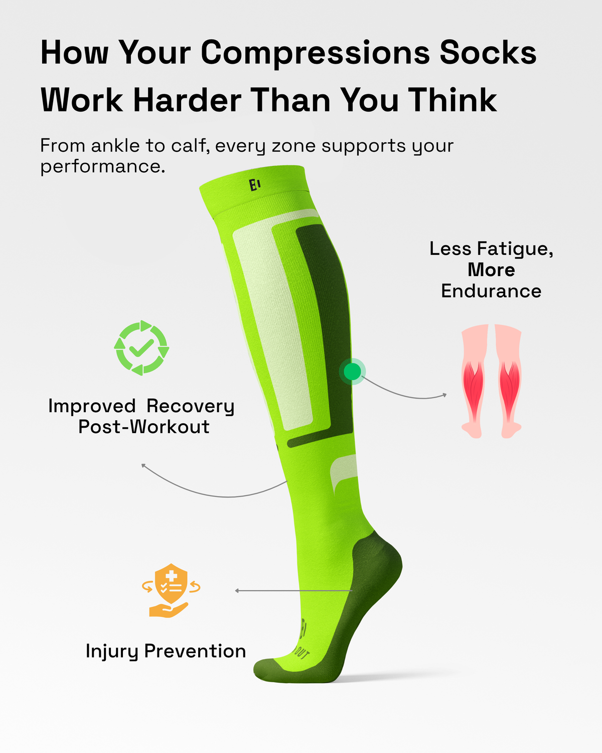 Pro Surge – Nitro Volt