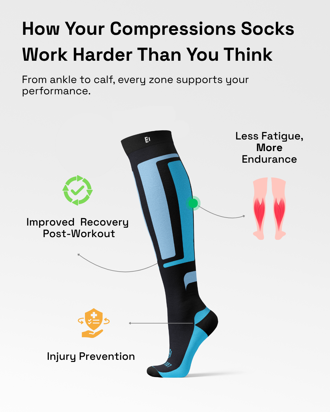 Pro Surge – Velocity Blue