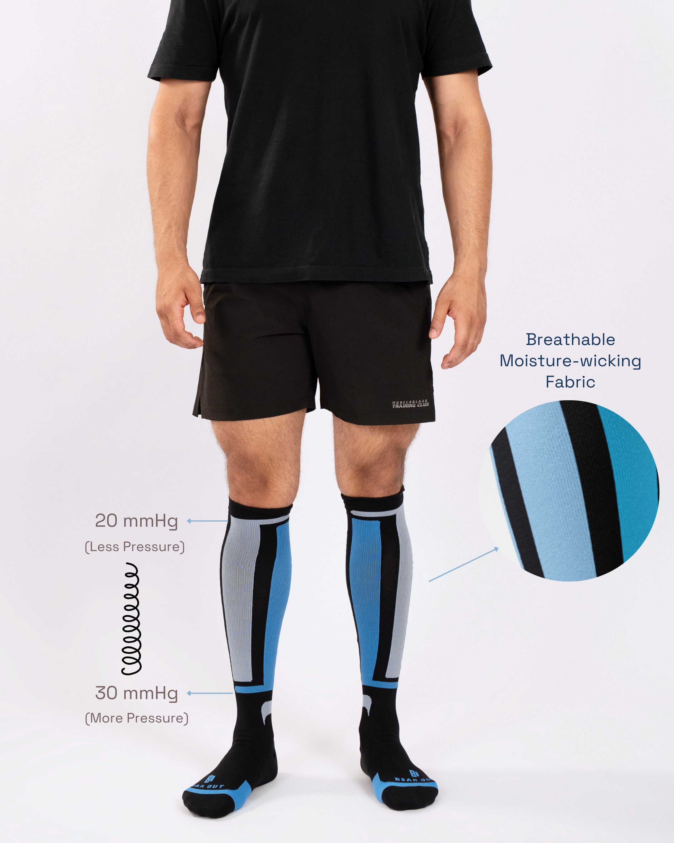 Pro Surge – Velocity Blue